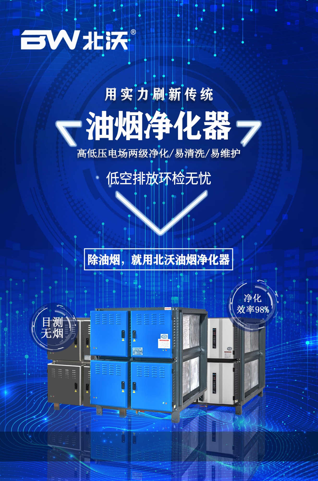 油煙凈化器宣傳海報